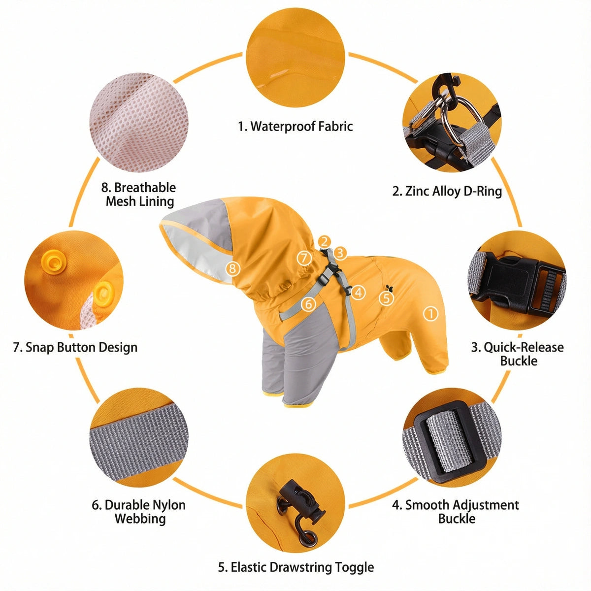 All-Weather Pet Raincoat